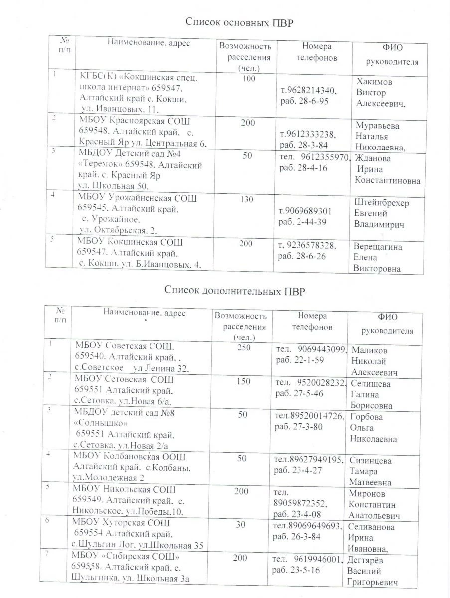 Поликлиника Советская центральная районная больница: запись на прием,  телефон, адрес, отзывы цены и скидки на InfoDoctor.ru