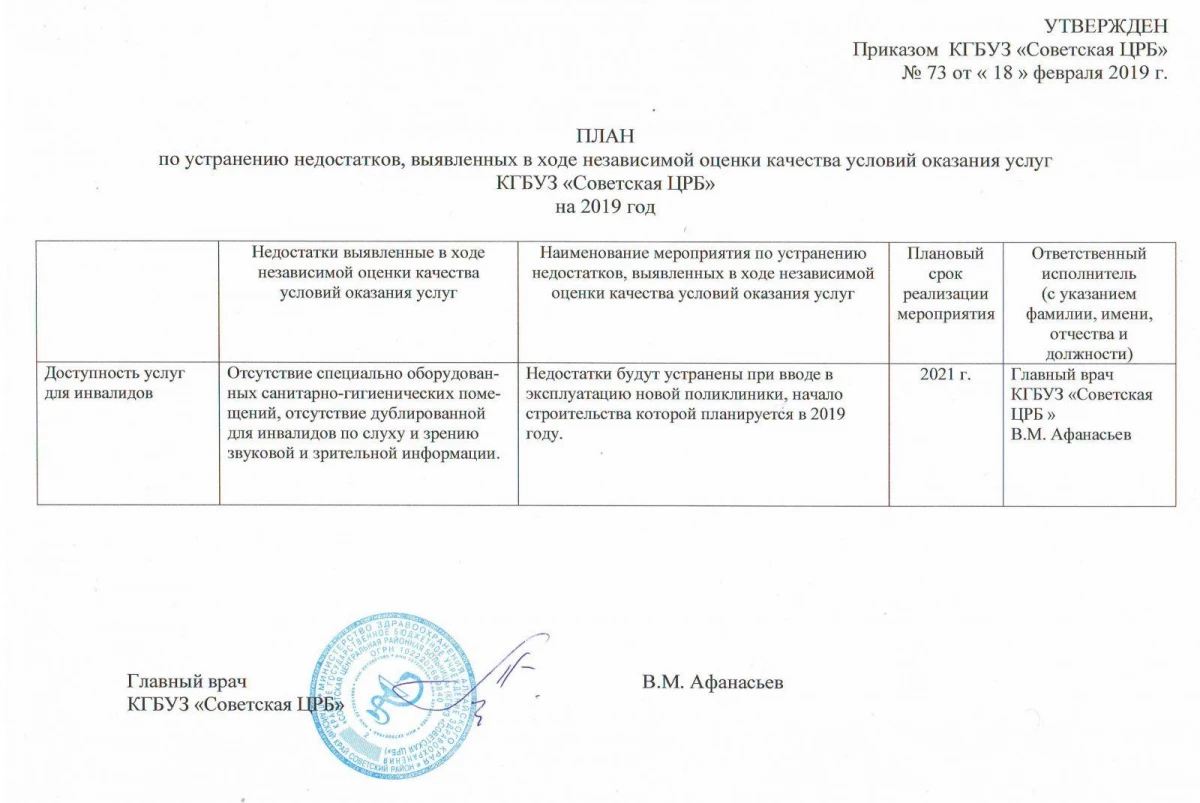 Поликлиника Советская центральная районная больница: запись на прием,  телефон, адрес, отзывы цены и скидки на InfoDoctor.ru