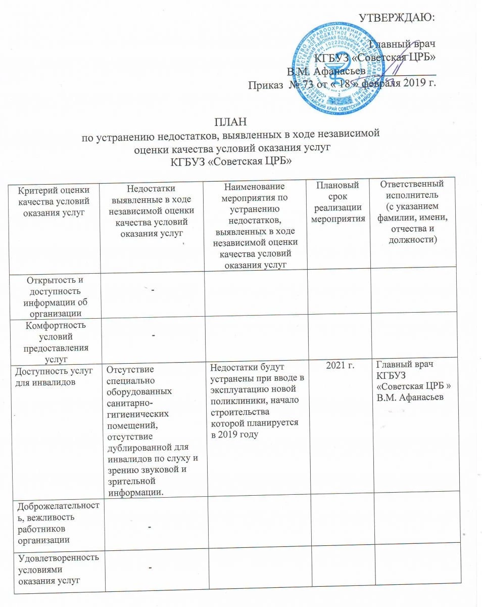 Поликлиника Советская центральная районная больница: запись на прием,  телефон, адрес, отзывы цены и скидки на InfoDoctor.ru